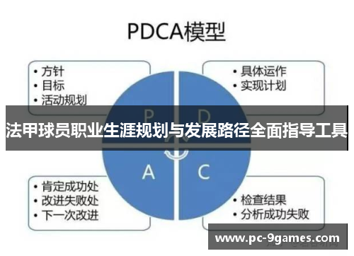 法甲球员职业生涯规划与发展路径全面指导工具