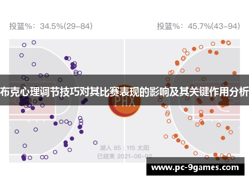 布克心理调节技巧对其比赛表现的影响及其关键作用分析