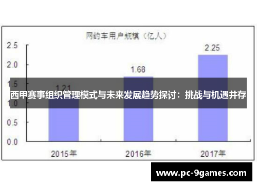 西甲赛事组织管理模式与未来发展趋势探讨：挑战与机遇并存
