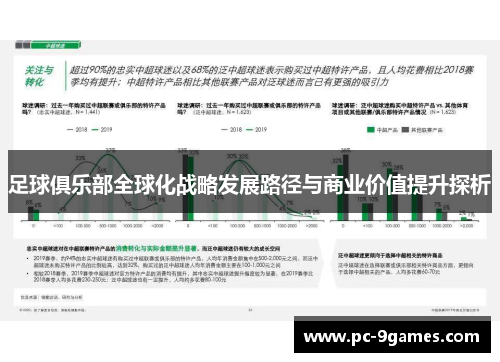 足球俱乐部全球化战略发展路径与商业价值提升探析