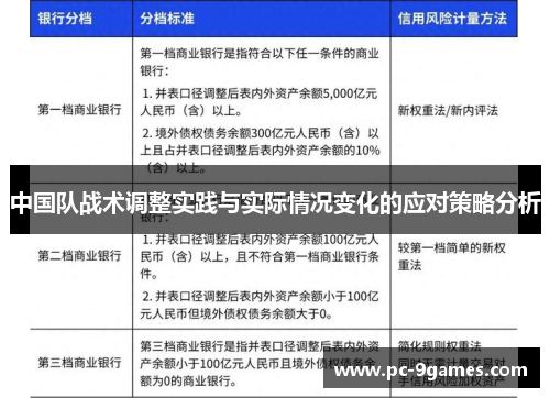 中国队战术调整实践与实际情况变化的应对策略分析