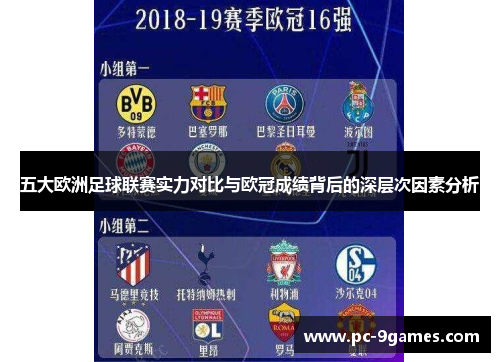 五大欧洲足球联赛实力对比与欧冠成绩背后的深层次因素分析