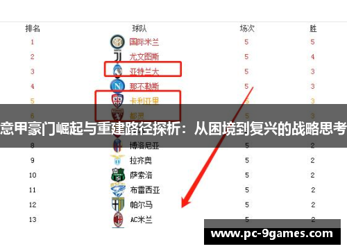 意甲豪门崛起与重建路径探析：从困境到复兴的战略思考