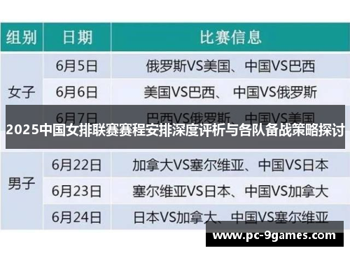 2025中国女排联赛赛程安排深度评析与各队备战策略探讨
