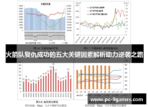 火箭队复仇成功的五大关键因素解析助力逆袭之路