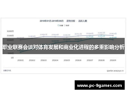 职业联赛会谈对体育发展和商业化进程的多重影响分析