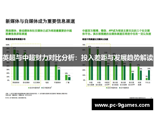 英超与中超财力对比分析：投入差距与发展趋势解读