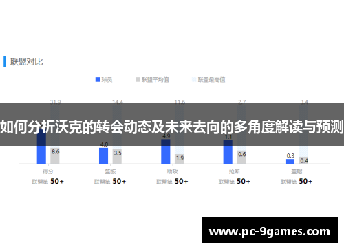 如何分析沃克的转会动态及未来去向的多角度解读与预测