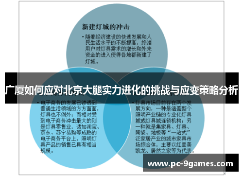 广厦如何应对北京大腿实力进化的挑战与应变策略分析