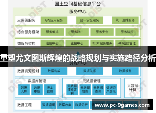 重塑尤文图斯辉煌的战略规划与实施路径分析