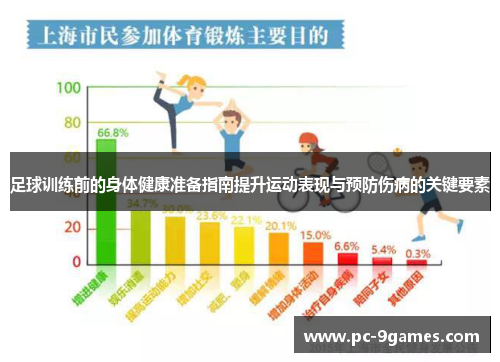 足球训练前的身体健康准备指南提升运动表现与预防伤病的关键要素