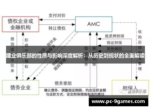 建业俱乐部的性质与影响深度解析：从历史到现状的全面解读