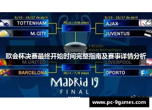 欧会杯决赛最终开始时间完整指南及赛事详情分析