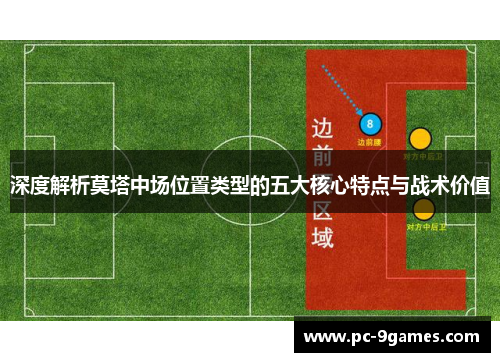 深度解析莫塔中场位置类型的五大核心特点与战术价值