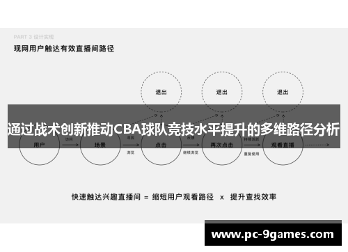 通过战术创新推动CBA球队竞技水平提升的多维路径分析