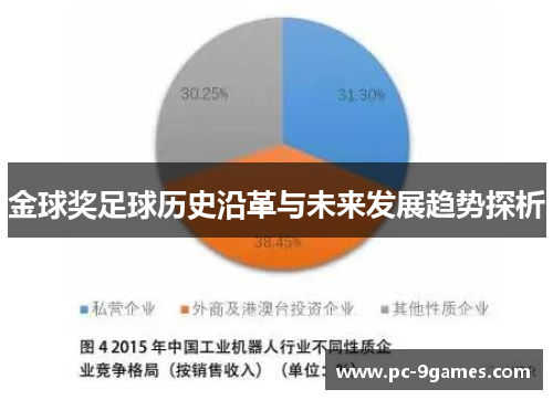 金球奖足球历史沿革与未来发展趋势探析