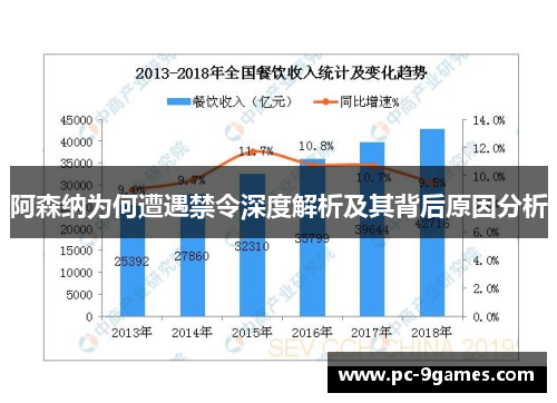 阿森纳为何遭遇禁令深度解析及其背后原因分析