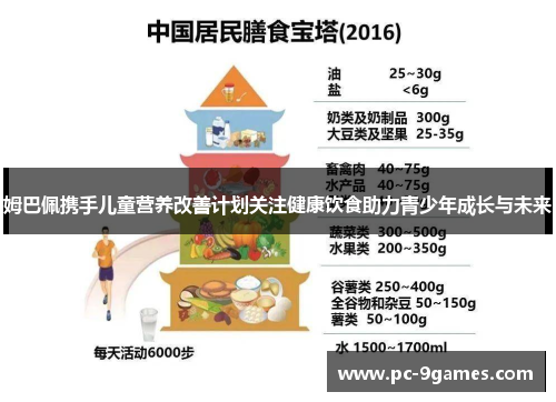 姆巴佩携手儿童营养改善计划关注健康饮食助力青少年成长与未来 姆巴佩携手儿童营养改善计划关注健康饮食助力青少年成长与未来