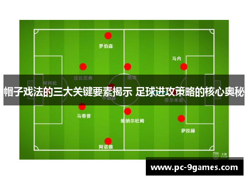帽子戏法的三大关键要素揭示 足球进攻策略的核心奥秘