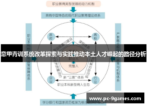 意甲青训系统改革探索与实践推动本土人才崛起的路径分析