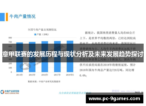 意甲联赛的发展历程与现状分析及未来发展趋势探讨