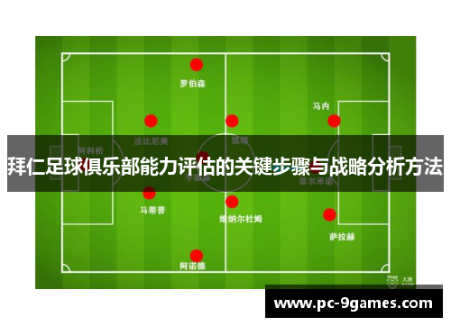 拜仁足球俱乐部能力评估的关键步骤与战略分析方法