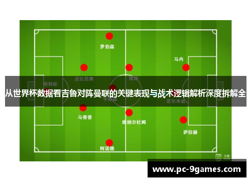 从世界杯数据看吉鲁对阵曼联的关键表现与战术逻辑解析深度拆解全