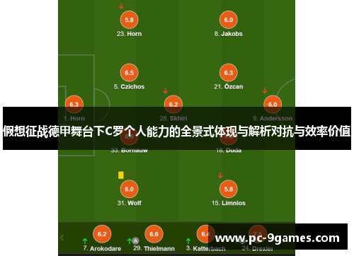 假想征战德甲舞台下C罗个人能力的全景式体现与解析对抗与效率价值 假想征战德甲舞台下C罗个人能力的全景式体现与解析对抗与效率价值