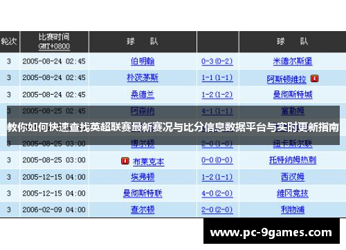 教你如何快速查找英超联赛最新赛况与比分信息数据平台与实时更新指南
