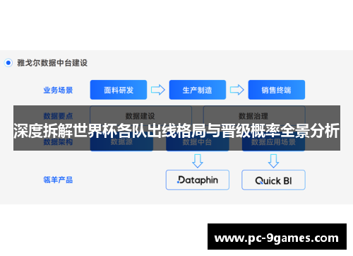 深度拆解世界杯各队出线格局与晋级概率全景分析
