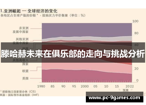 滕哈赫未来在俱乐部的走向与挑战分析